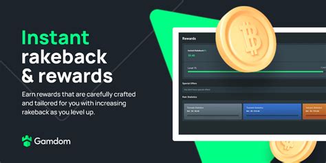 Gamdom: Review, Referral & Promo Code.